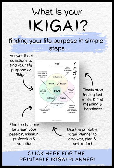 The Printable Ikigai Planner Find Your Life Purpose Passion Etsy Uk Life Purpose Finding