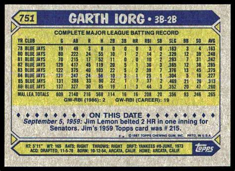 Topps Garth Iorg Toronto Blue Jays Ex Mt Ebay