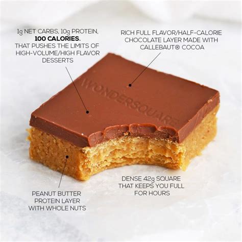 WONDERSQUARE Peanut Butter Cup 12 Square Pack OWN Your Hunger