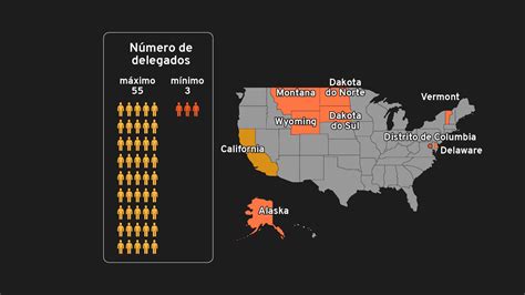 Como funcionam as eleições nos EUA Infográficos Gazeta do Povo