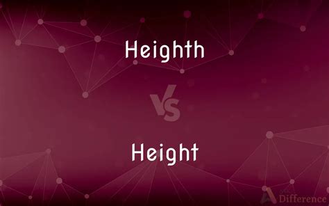 heighth  height   correct spelling