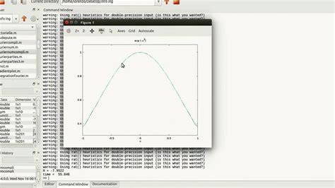 Fourier Transform Matlab