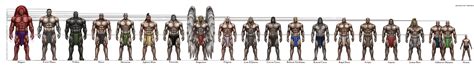 Primarch Size Comparison By Tim Remin Rimaginarywarhammer