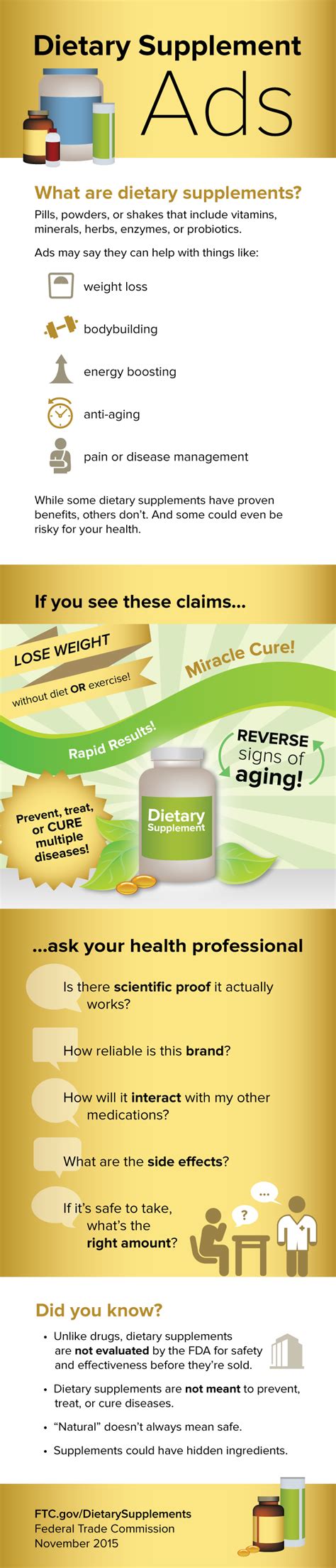 Dietary Supplement Ads Infographic | Consumer Advice