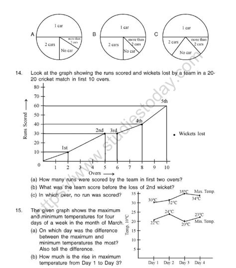 Cbse Class 5 Mental Maths Smart Charts Worksheet