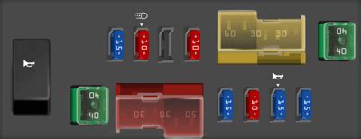 Nissan Navara Fuse Box Diagrams For All Years Startmycar