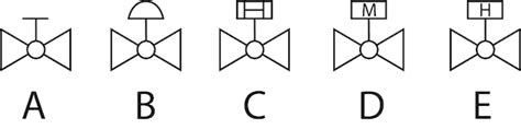 P IDs Piping Instrumentation Diagrams And P ID Valve 40 OFF