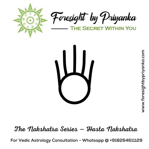 The Nakshatra Series - Hasta Nakshatra - Foresight by Priyanka