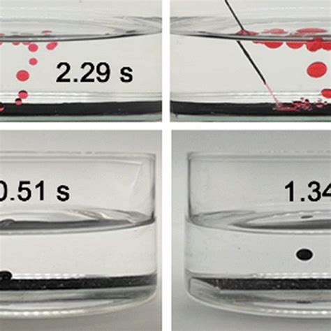 Underwater Wetting Behavior Analysis No Toluene Colored With Oil Red