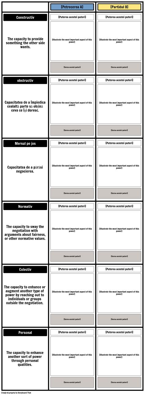 Ablonul De Comparare A Puterii Storyboard De Ro Examples