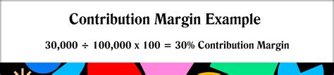 Contribution Margin Definition Tips Strategies For Increasing