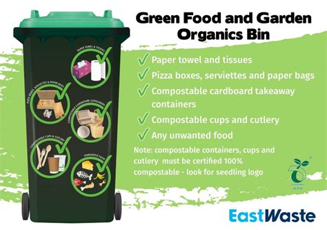 Could Your Takeaway Container Or Cup Be Composted East Waste