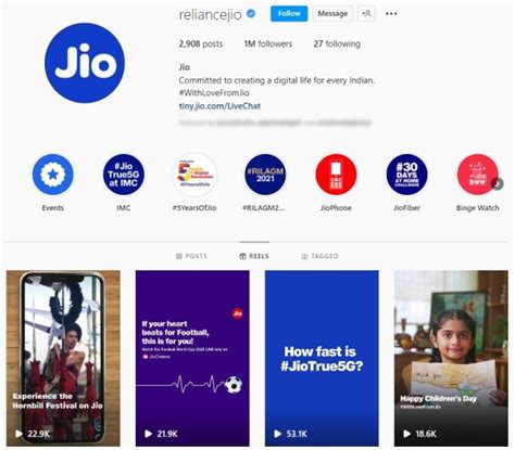 Case Study Reliance Jio Digital Marketing Strategies 2025