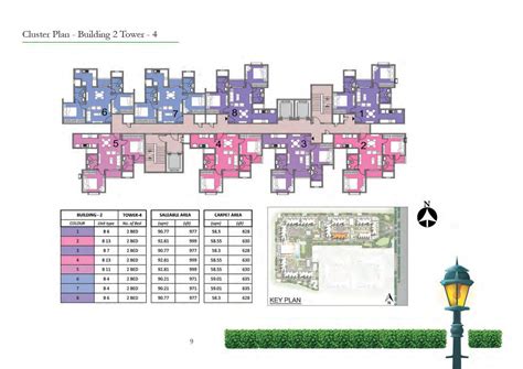 Prestige Finsbury Park aerospace park -Virtual Tour,Pricing,Pros&Cons