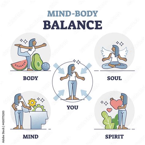 Physical Balance Clipart