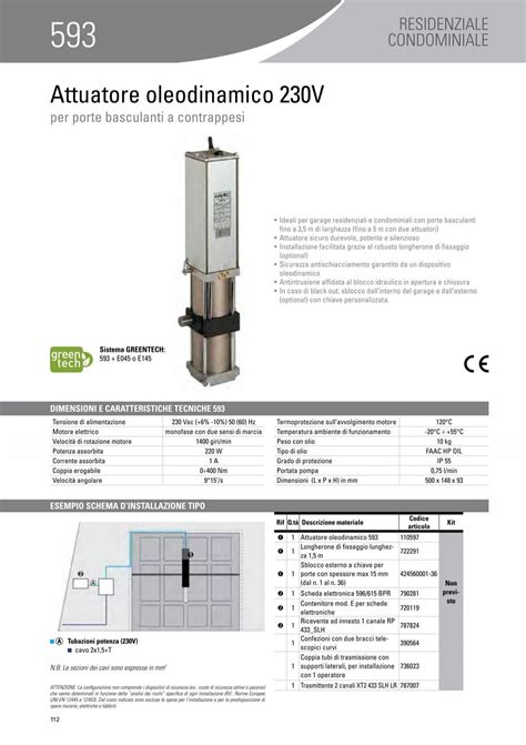 Attuatore Oleodinamico 230V Faac