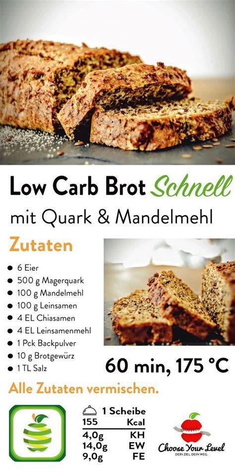 Low Carb Brot Rezept Mit Mandelmehl Und Quark Recipe Low Carb Bread