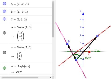 Tutorial 6 Cálculo del producto escalar de dos vectores GeoGebra