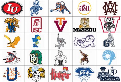 AP top 25 with their rivals' throwback logos- Week 14 : r/CollegeBasketball