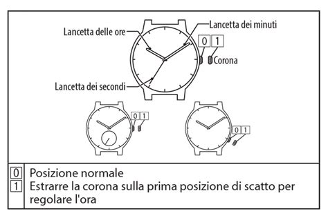 Citizen Watch Italy Manuale D Uso Citizen 5920