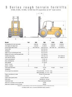 Sellick Forklift Parts - Forklift Reviews