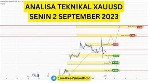 ANALISA TEKNIKAL XAUUSD GOLD HARI INI SENIN 4 SEPTEMBER 2023 YouTube