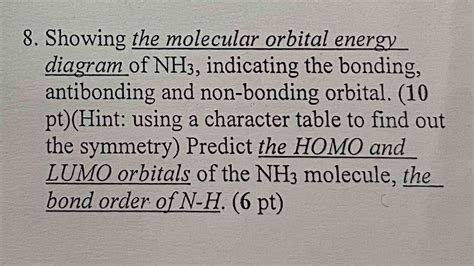 Solved Showing The Molec Orbital Energydiagram Of Nh3