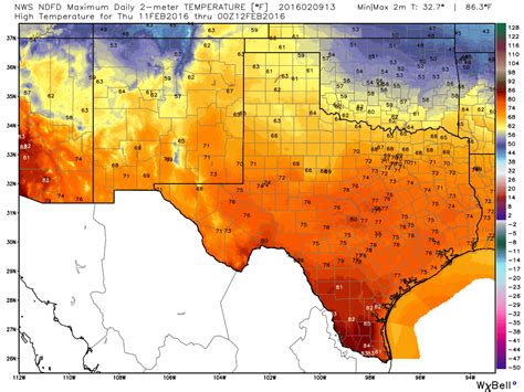 What Weather? A Quiet Forecast for Texas.