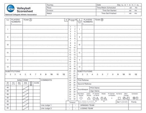 Ncaa Volleyball Score Sheets Printable