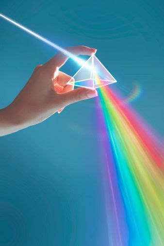 prism, triangle, hand, finger, fingers, light, light beam, laser,... | Rainbow light, Refraction ...