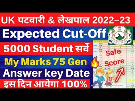 Uttarakhand Patwari Cut Off 2022 UKPSC Patwari Lekhpal Cut Off 2022