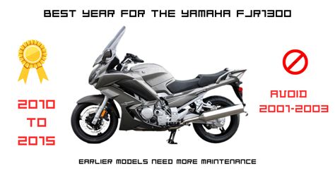 Best Year for Yamaha FJR1300 (Best Value When Buying Used)