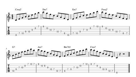 Arpèges de la gamme de DO majeur harmonisée