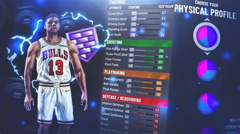 Best Post Scorer Build In Nba K Glitchy Center Build Badges