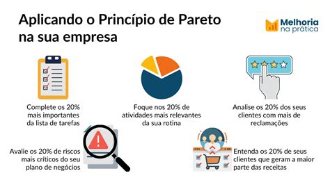 Princípio de Pareto ou Regra 80 20 Como aplicar