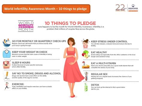 Ppt Infertility Awareness 10 Things To Pledge Powerpoint