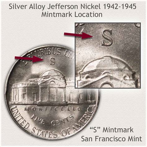 Jefferson Nickel Values Finding Rarity And Value