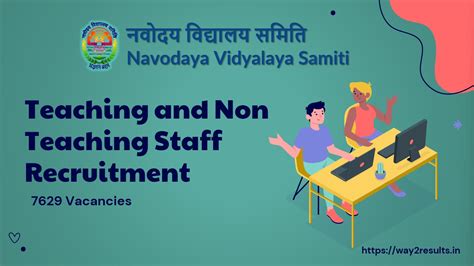 NVS Recruitment 2023 7629 TGT PGT Jobs In Navodaya Schools