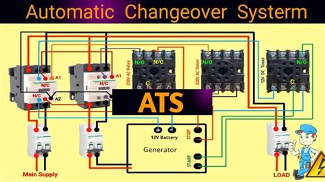 Automatic Changeover Switch For Generator Ats For Single Phase Wiring