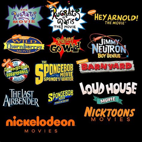 Nicktoons All Movies | Animación disney, Entretenimiento, Caricaturas