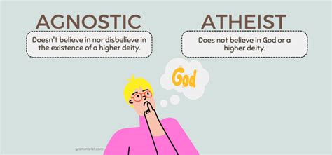 Agnostic vs. Atheist - What's the Difference?