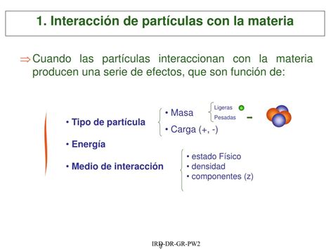 PPT Tema 2 Interacción de la radiación con la materia PowerPoint