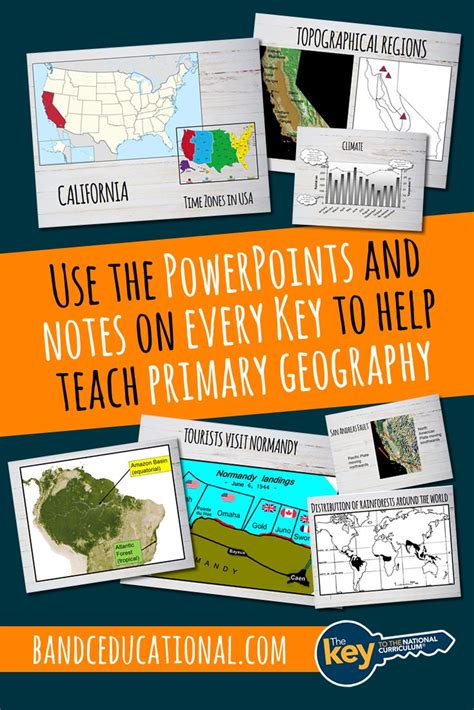 Powerpoints And Notes To Help Teach Ks1 And Ks2 Geography To Your Class