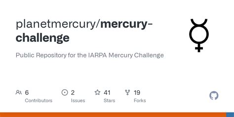 Github Planetmercurymercury Challenge Public Repository For The