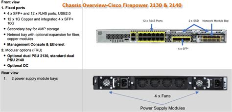 Cisco Firepower Next Generations Firewalls Fp2100 Fp4100 And Fp9300 Route Xp Networks