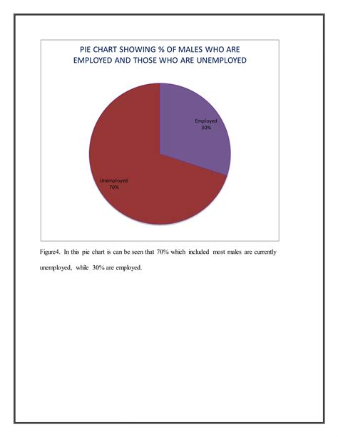 Social Studies Sample Msl Test For Nc 3