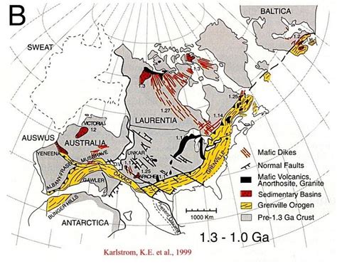 Grenville orogeny - Alchetron, The Free Social Encyclopedia