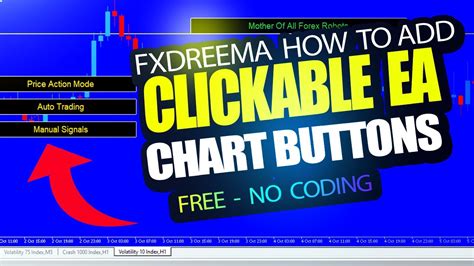 FXDREEMA TUTORIAL ADD CLICKABLE FOREX ROBOT EA BUTTONS AUTOMATED