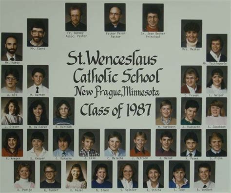 Class Of 1987 St Wenceslaus Catholic School