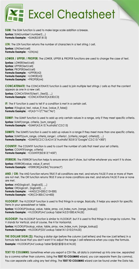 Excel 2016 Formulas Cheat Sheet - koshergreat